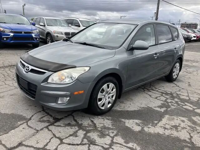 Hyundai Elantra Touring
