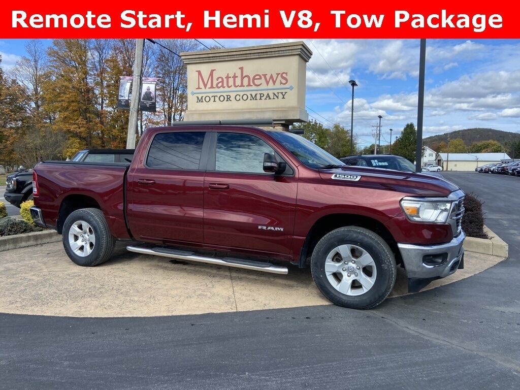 2021 RAM 1500