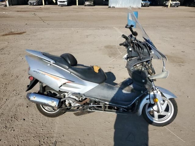 Honda NSS250 (REFLEX)