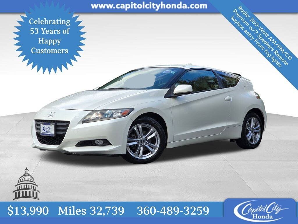 Honda CR-Z