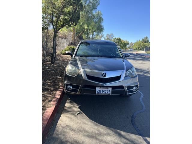 Acura RDX