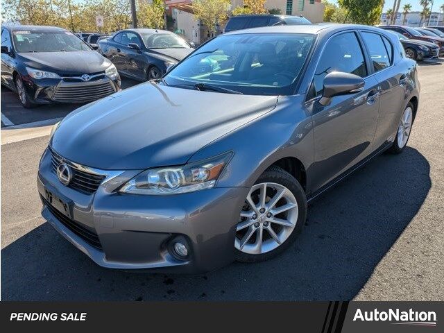 Lexus CT