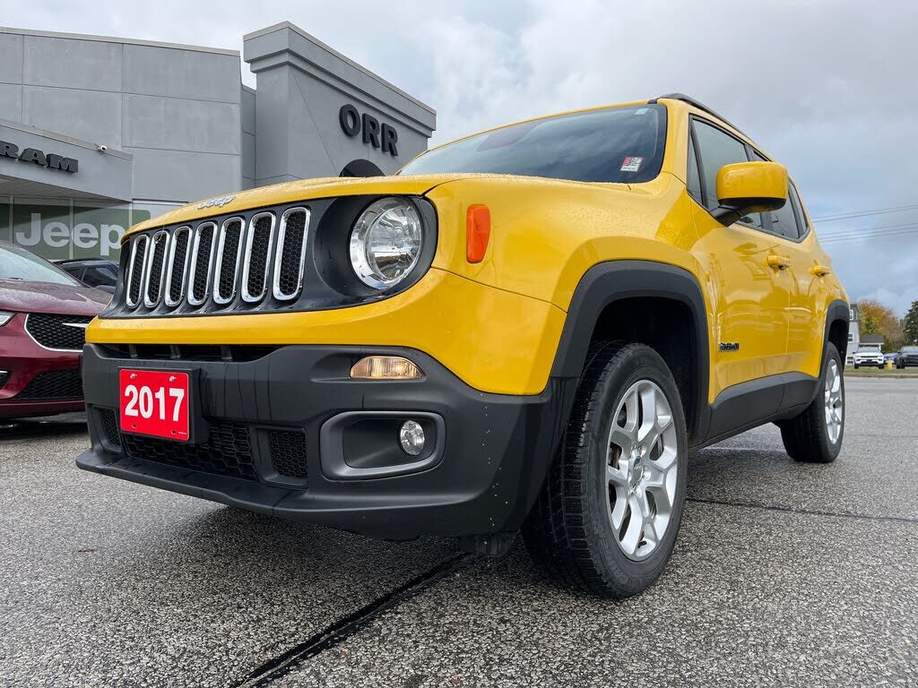 Jeep Renegade