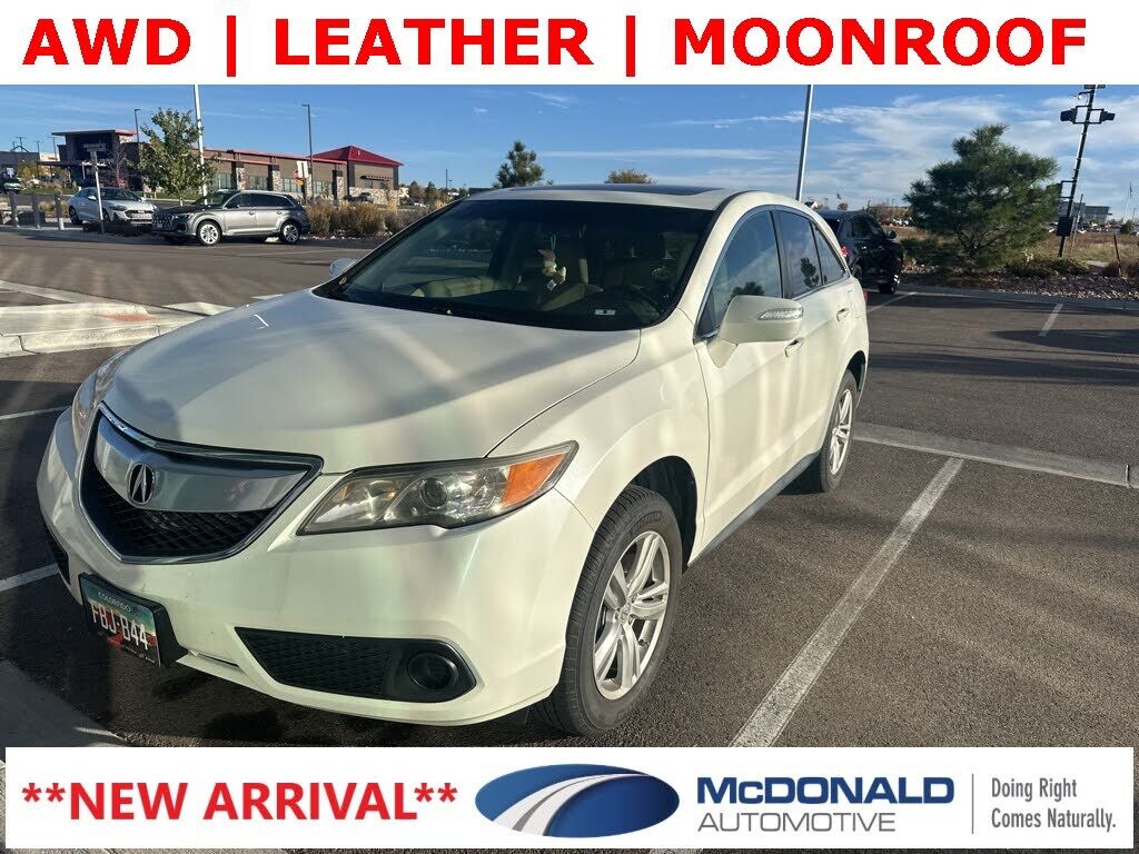Acura RDX