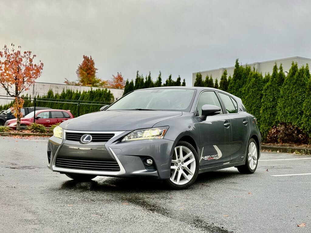 Lexus CT