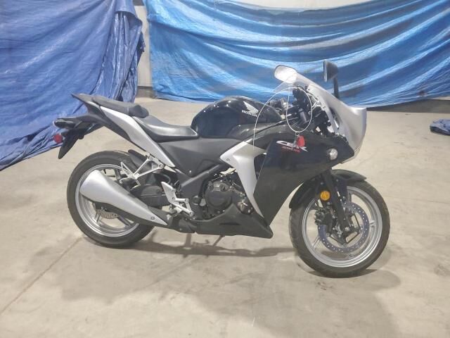 Honda CBR250R