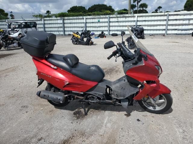 Honda NSS250 (REFLEX)