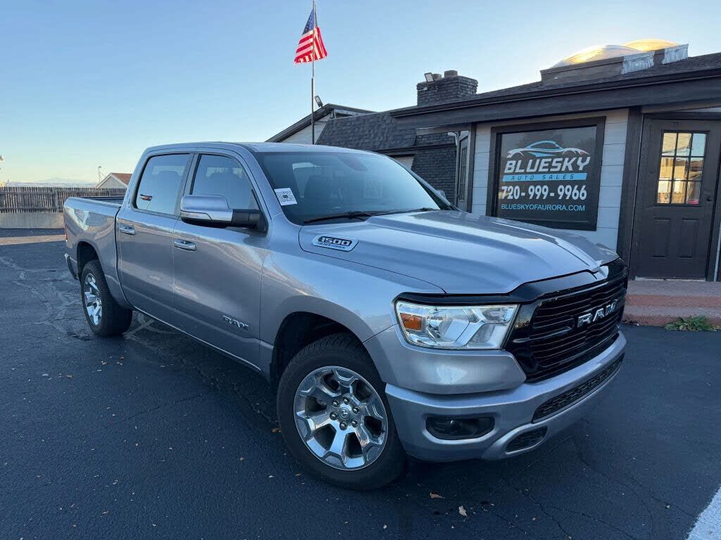 2022 RAM 1500