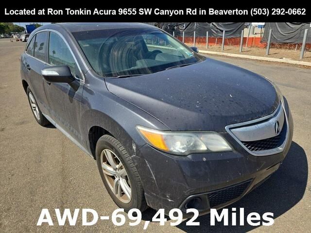 Acura RDX