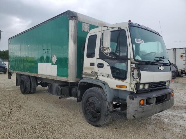 Chevrolet T-Series