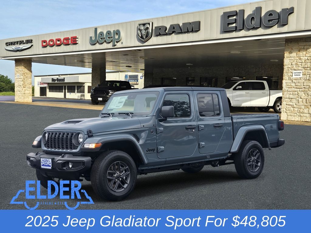 2025 JEEP Gladiator