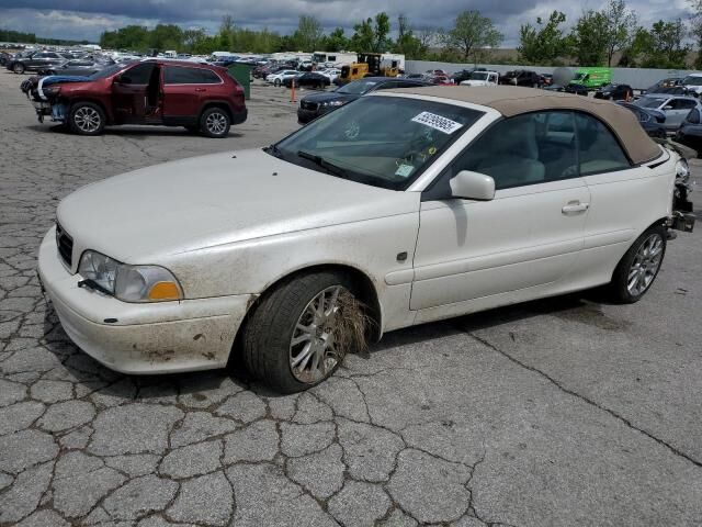 Volvo C70