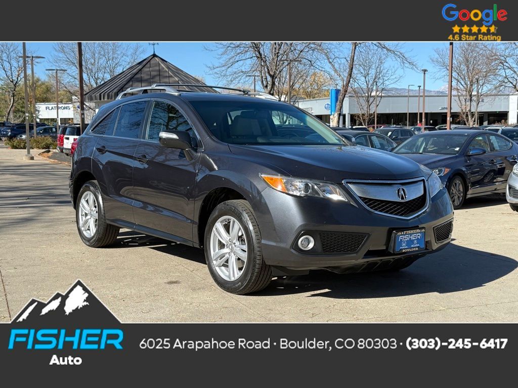 Acura RDX