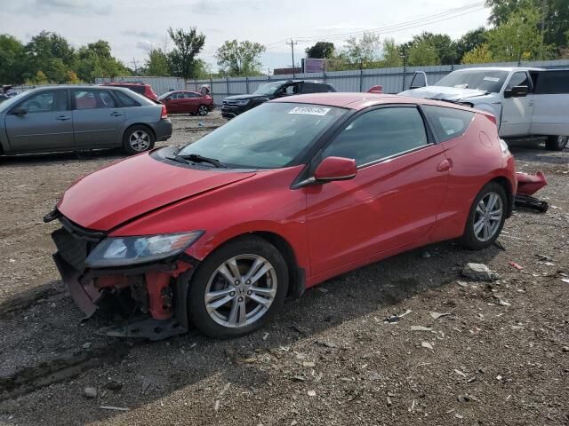 Honda CR-Z