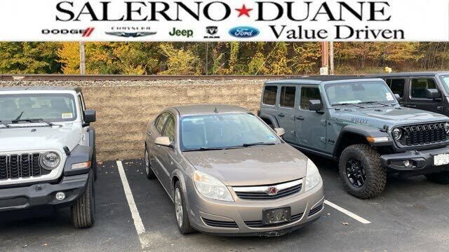 Saturn Aura