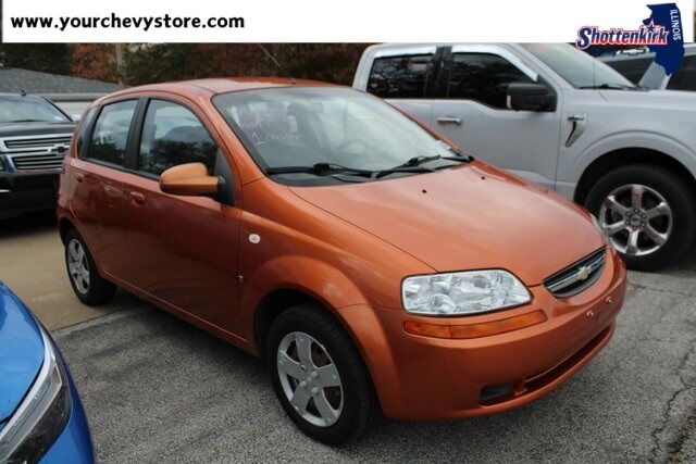 Chevrolet Aveo