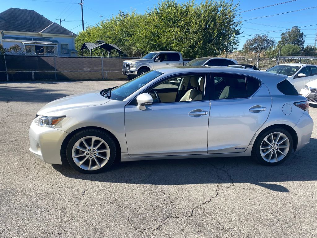 Lexus CT