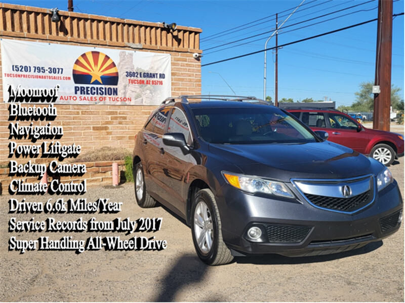 Acura RDX