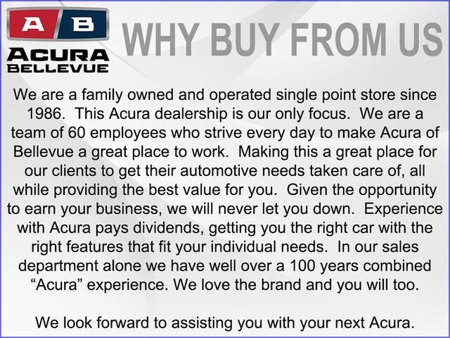 Acura RDX