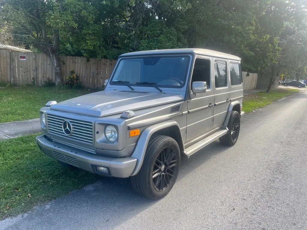 Mercedes-Benz G-Class