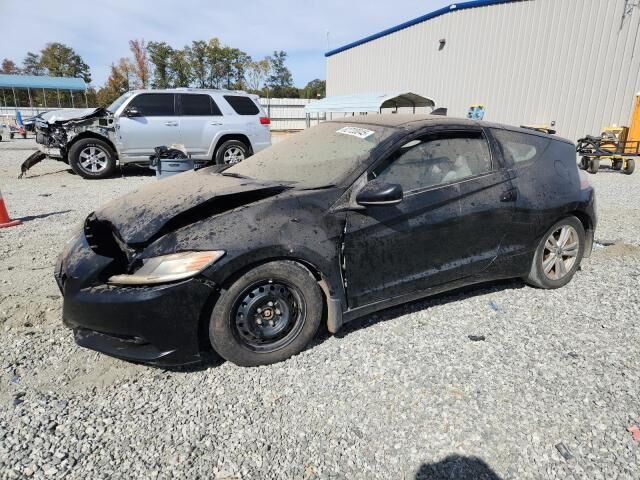 Honda CR-Z