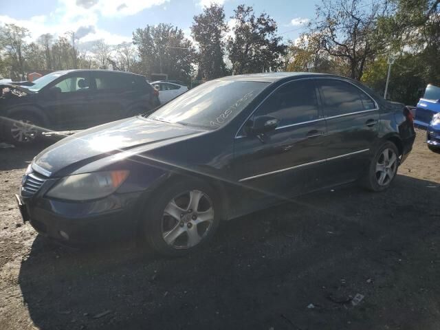 Acura RL
