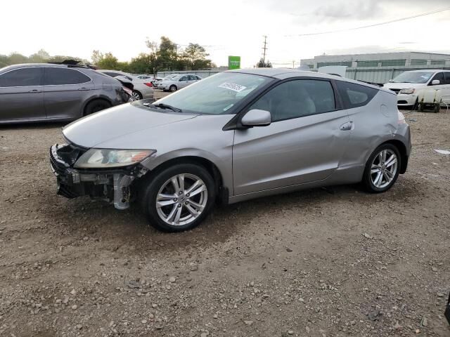 Honda CR-Z