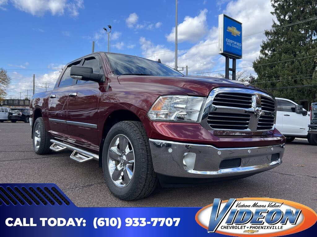 RAM 1500