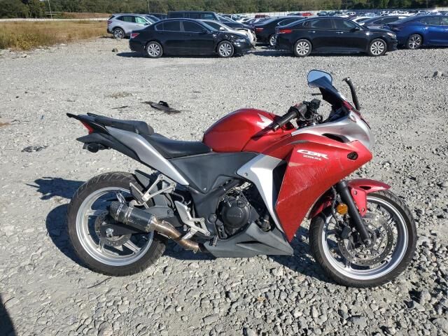 Honda CBR250R