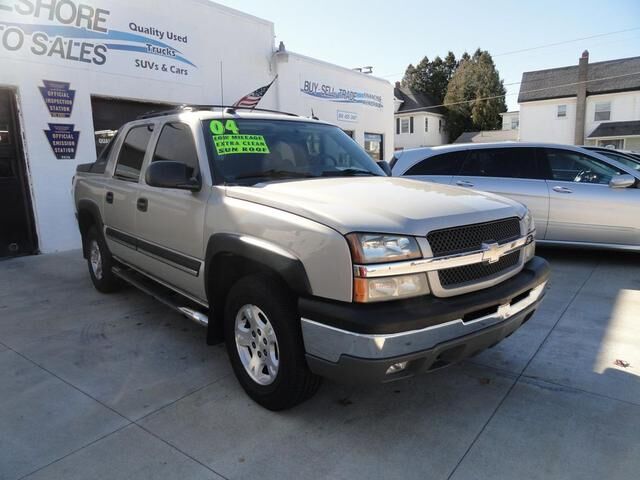 Chevrolet Avalanche