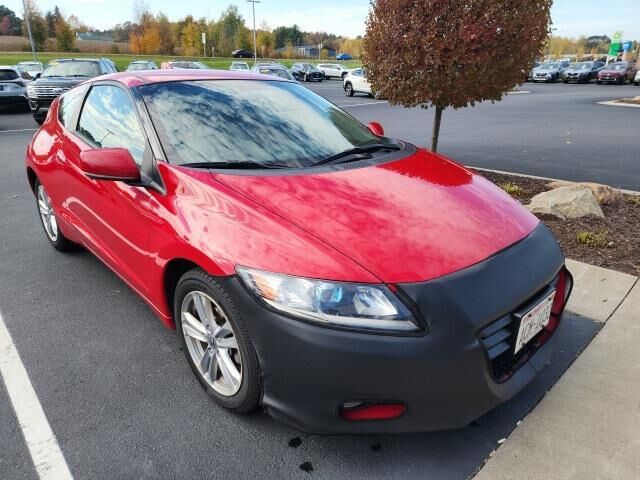 Honda CR-Z
