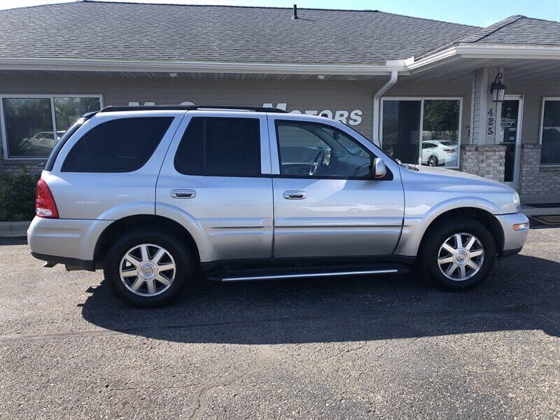 Buick Rainier