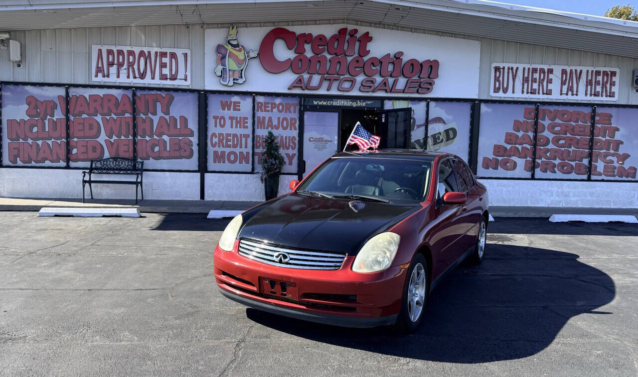 2003 INFINITI G35