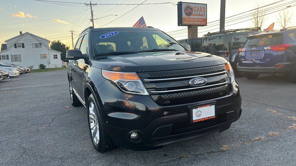 2012 FORD Explorer
