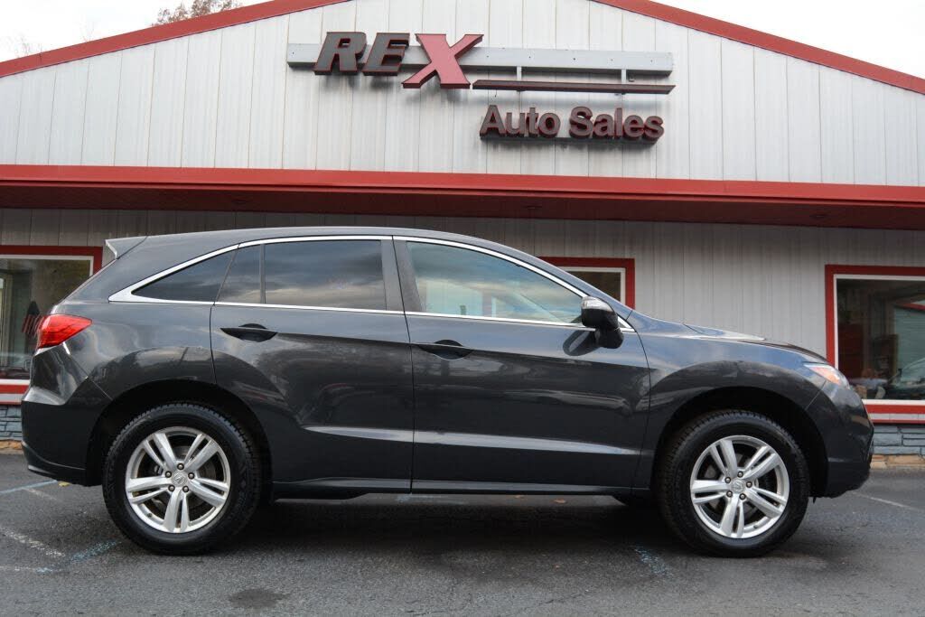 Acura RDX