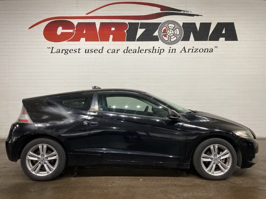Honda CR-Z