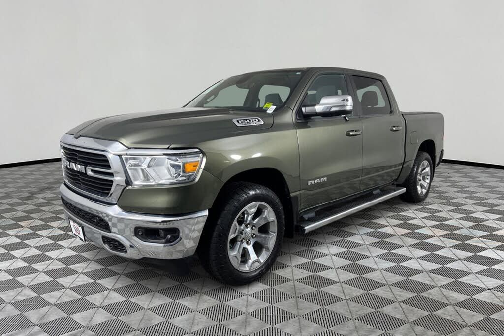 2021 RAM 1500