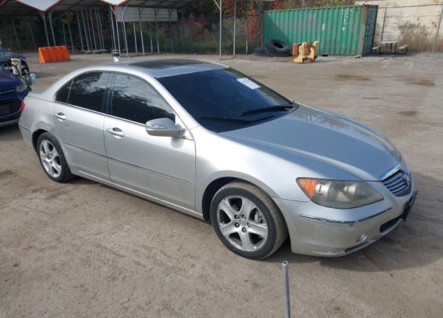 Acura RL