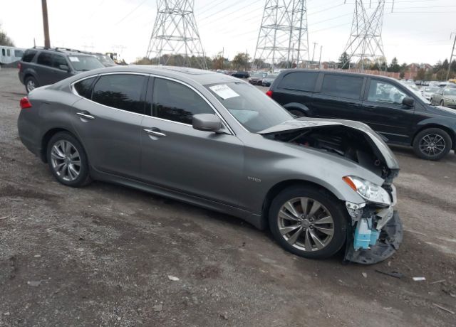 Infiniti M35h