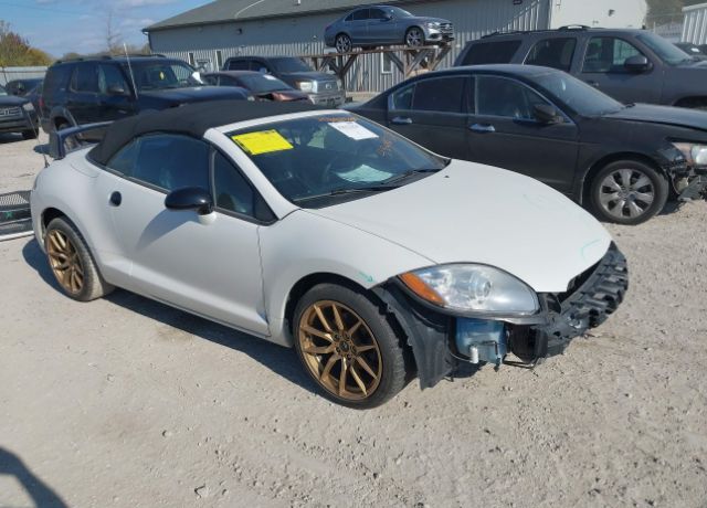 Mitsubishi Eclipse Spyder