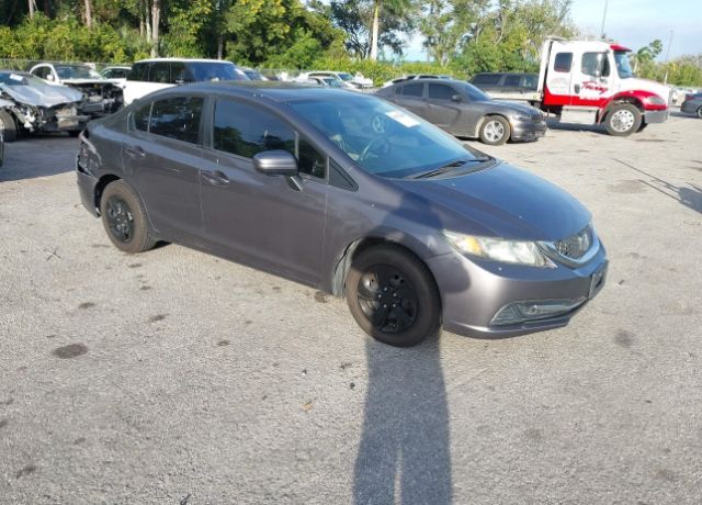 2015 HONDA Civic