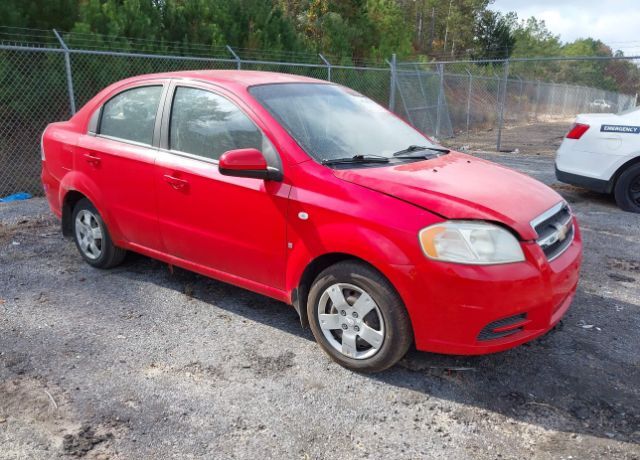 Chevrolet Aveo