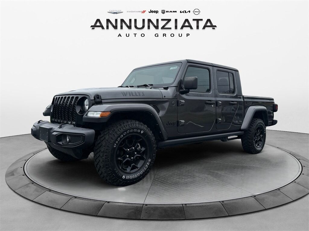 2023 JEEP Gladiator