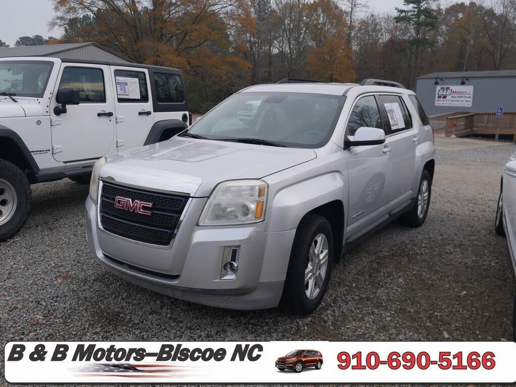 2015 GMC Terrain