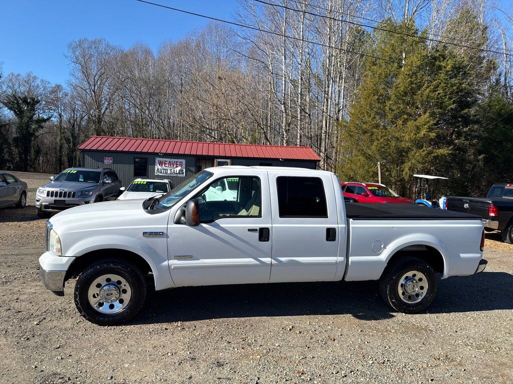 Ford F-250