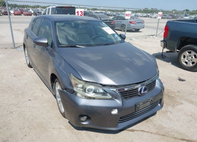 Lexus CT