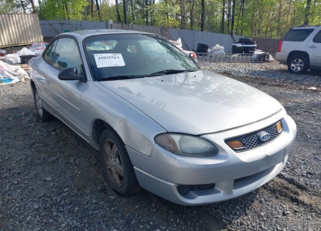 Ford ZX2