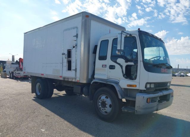 GMC T-Series