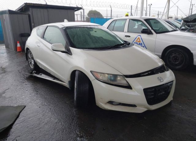 Honda CR-Z