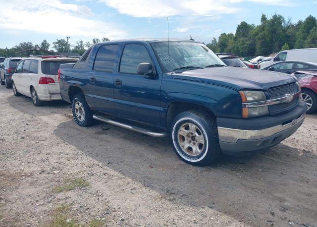 Chevrolet Avalanche